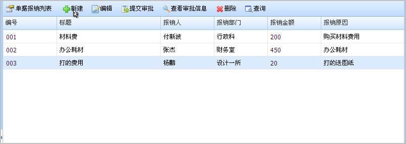 设计院工程数据管理系统 设计院工程数据管理系统