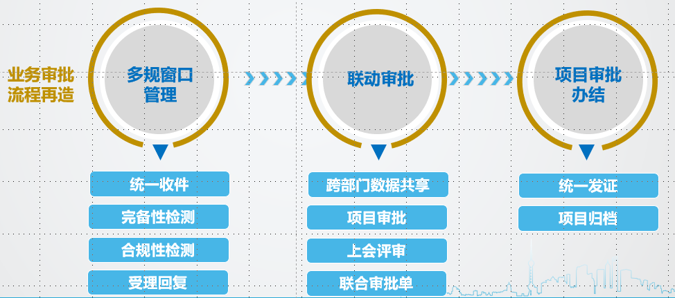 图片6.png 图片6.png