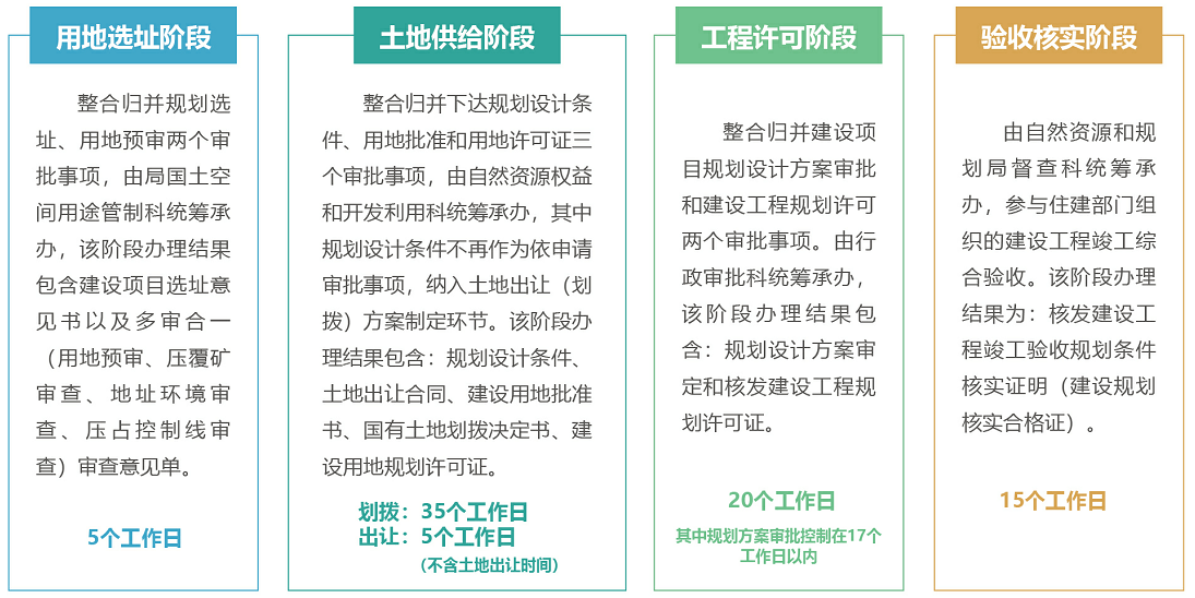 截图20190704092432.png 截图20190704092432.png
