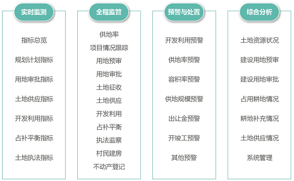 截图20190704094411.png 截图20190704094411.png