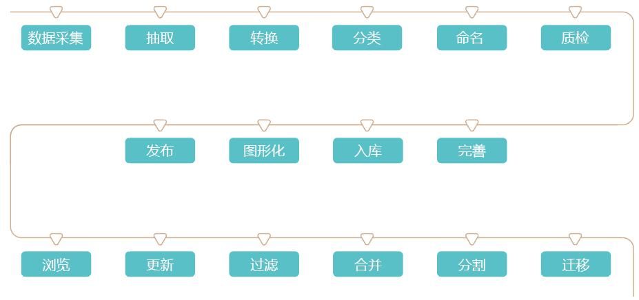 360截图20190923153355771.jpg 360截图20190923153355771.jpg