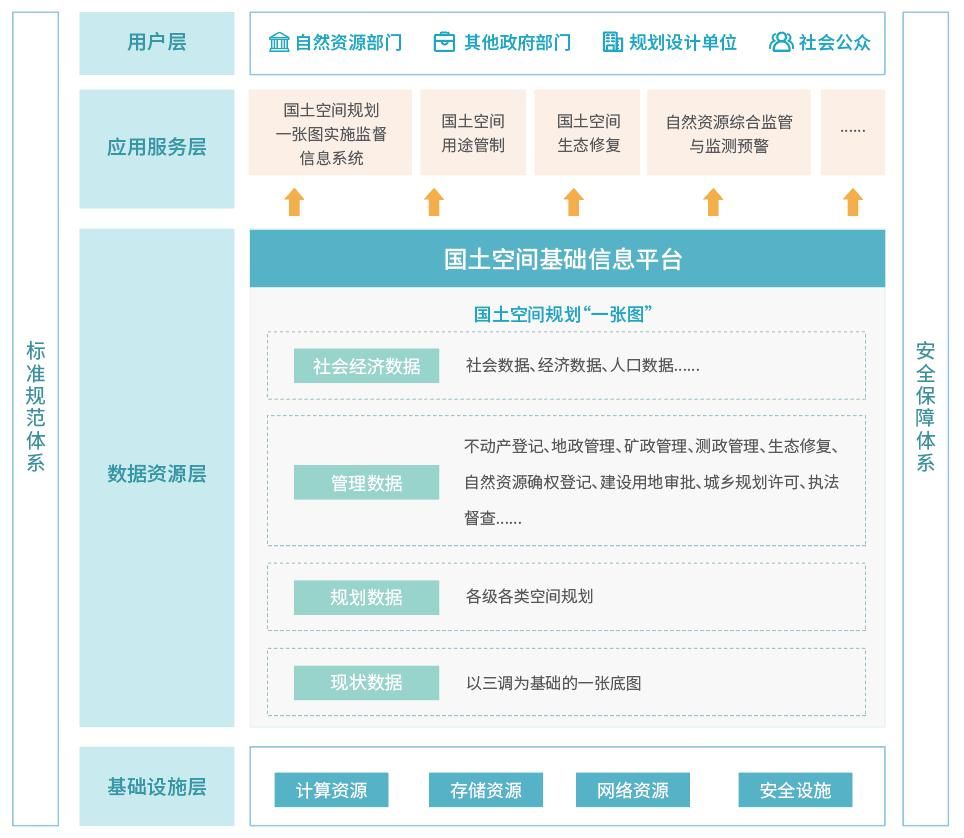 360截图20190923163007630.jpg 360截图20190923163007630.jpg