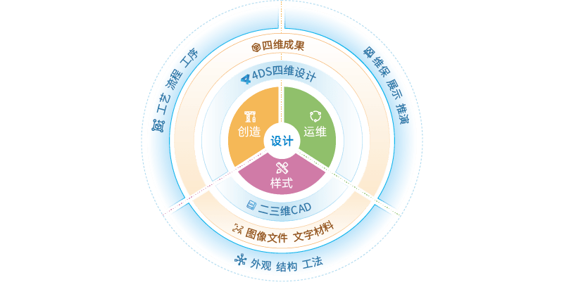 资源 76.png 资源 76.png